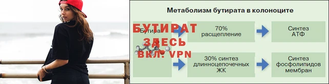 стафф Лабытнанги